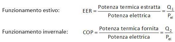funzionamento-pompa-calore.JPG