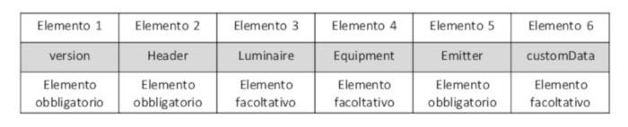 uni-11733-peretti-02.jpg