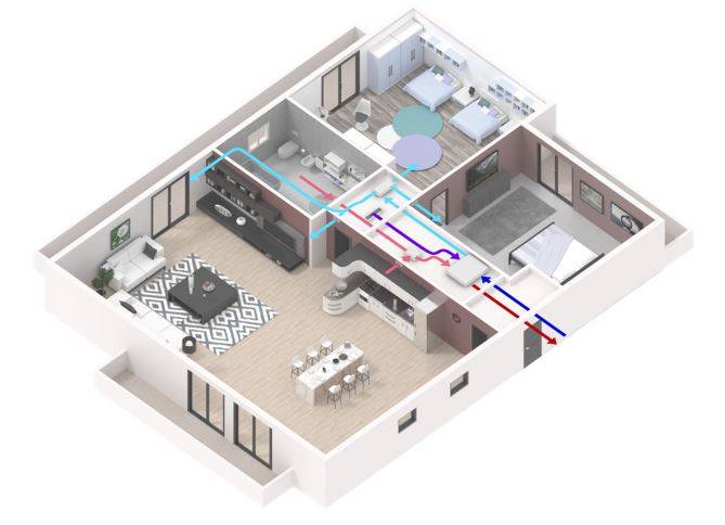 aliaxis_impianti-ventilazione_riscaldamento-02.jpg