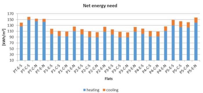 bim_-riqualificazione-energetica_sistema-a-cappotto-03.JPG