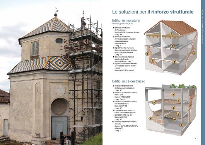 Pagina interna del catalogo RureGold 2025 dedicata alle soluzioni per il rinforzo strutturale. A sinistra, una fotografia mostra una chiesa storica con ponteggi per lavori di restauro. A destra, due illustrazioni tecniche in sezione di edifici (uno in muratura e uno in calcestruzzo) mostrano punti numerati per gli interventi strutturali. I testi elencano i vari sistemi utilizzati per il rinforzo, tra cui FRCM, PBO, e HPRG, con riferimenti alle pagine del catalogo.