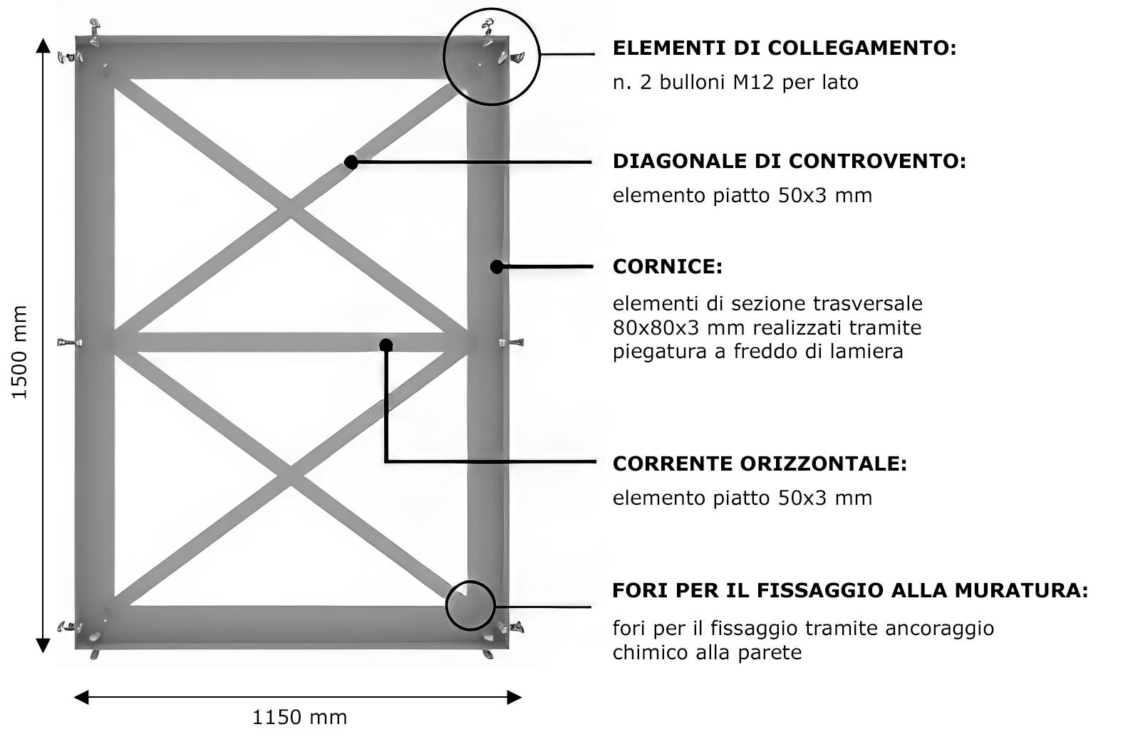 Prima versione del sistema di rinforzo Resisto 5.9