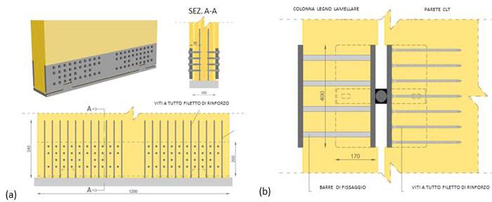 Dettagli costruttivi del sistema CLT a basso danneggiamento
