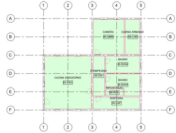 Figura 7 – Uniformità dei vani ai locali in termini di Nome e Numero.