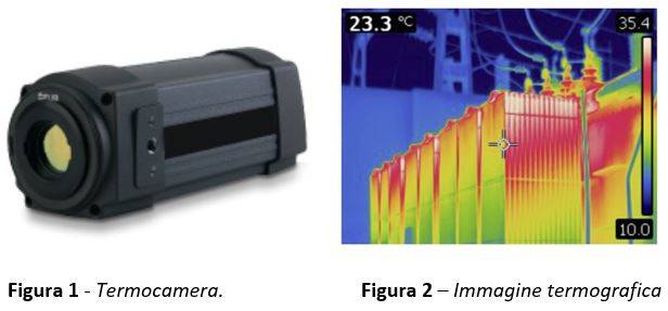 Termocamera e Immagine termografica