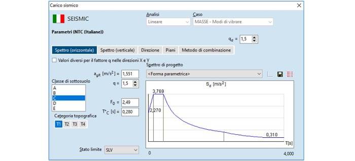 Software per il miglioramento e classificazione sismica di una struttura esistente in c.a.