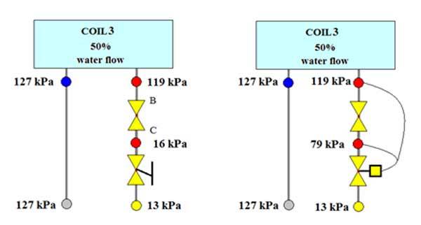 bilanciamento-circuiti-idronici-con-valvole-danfoss-04.jpg