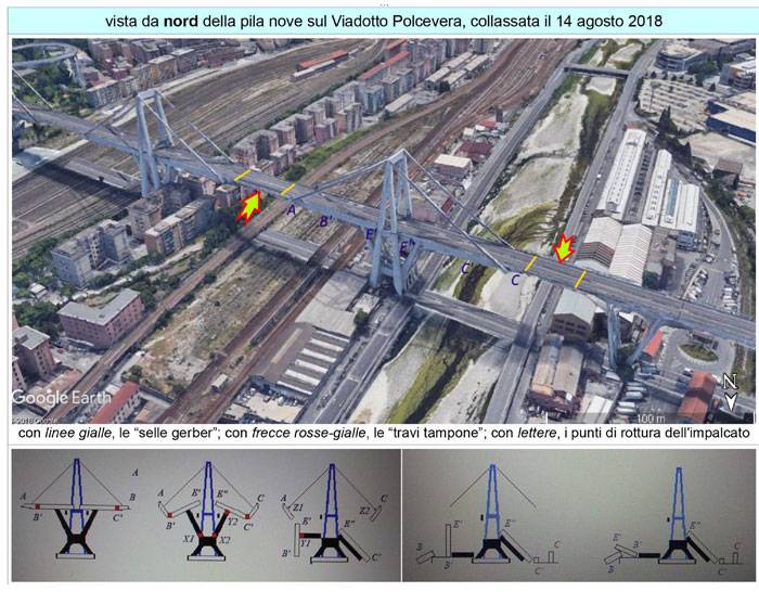 cinematica-crollo-ponte-morandi.jpg