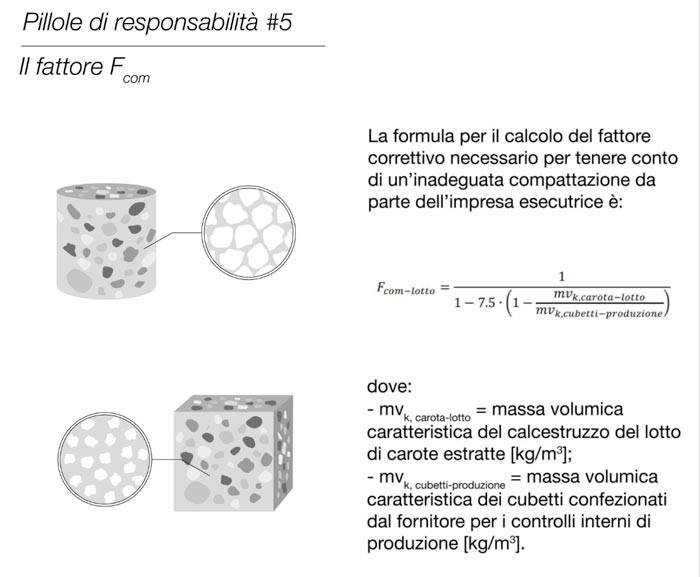 pillole-di-responsabilita-05-700.jpg