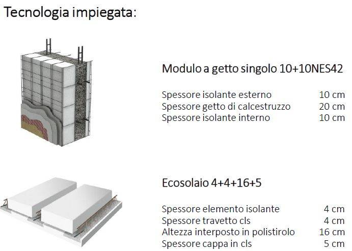 ecosism-reggiolo-3.jpg