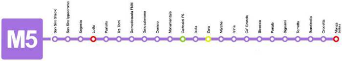 metro-milano-linea-lilla.jpg