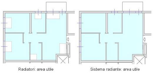 Confronto tra area utile dell’appartamento con radiatori (a sinistra) e con sistema radiante (a destra)