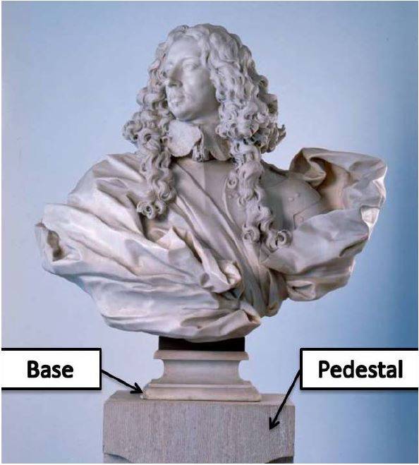 Il busto di Francesco I d’Este
