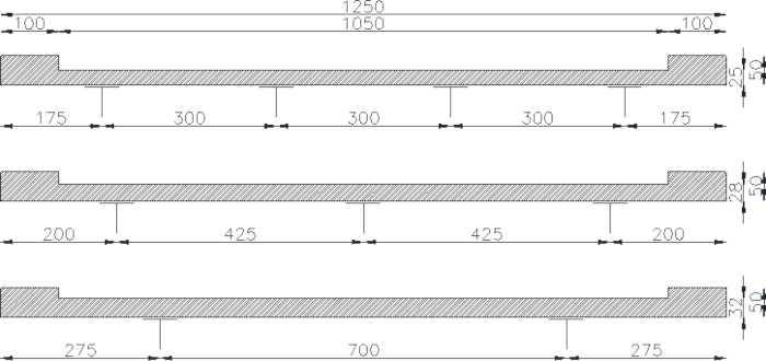 Valutazione Comparativa delle Previsioni Normative sulla Progettazione delle Solette da Ponte
