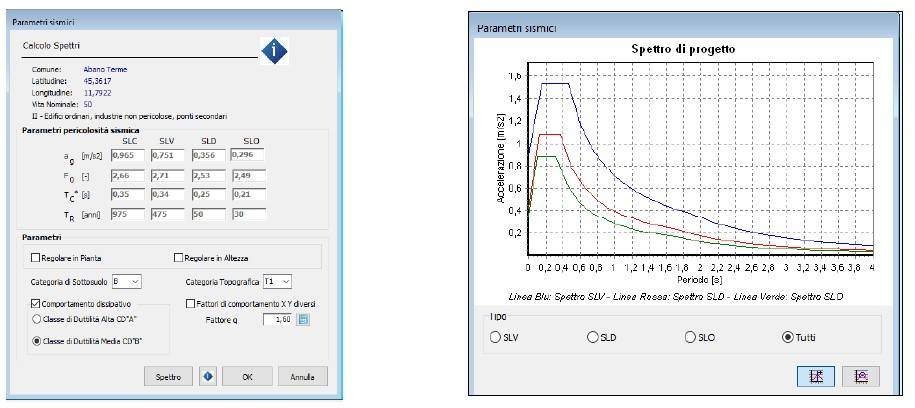Fig. 4-5. Maschera parametri sismici