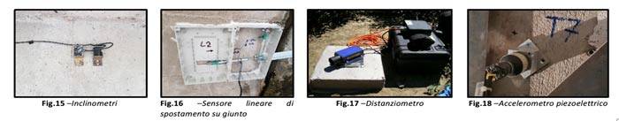 il-monitoraggio-strutturale-dei-ponti-e-viadotti-9.jpg