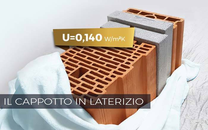 T2D il cappotto in laterizio