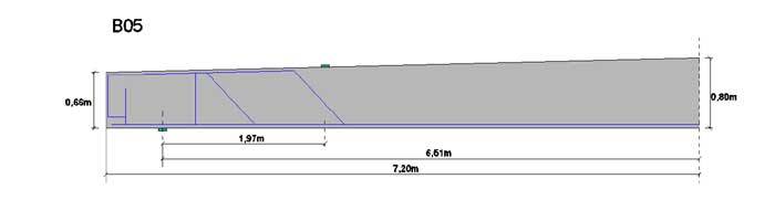 investigation-of-shear-resistence-relaed-slab-brindges-fig-01.jpg