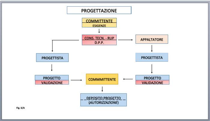 quando-il-pavimento-diventa-strutturale-03.jpg