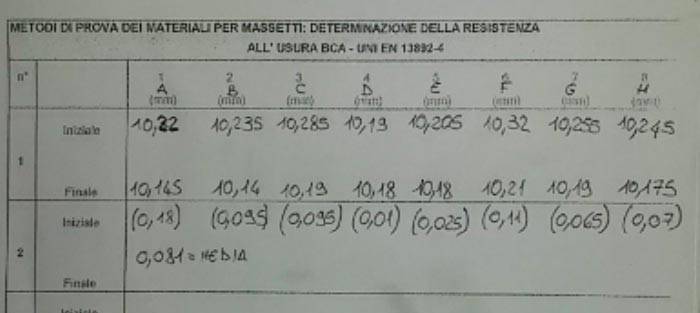 esempio-report-prova-usura-700.jpg