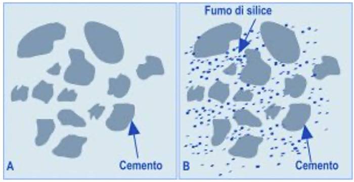 articolo-felitti-intervista-03-fig-13.jpg