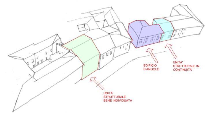 Definizione delle unità strutturali negli edifici in aggregato