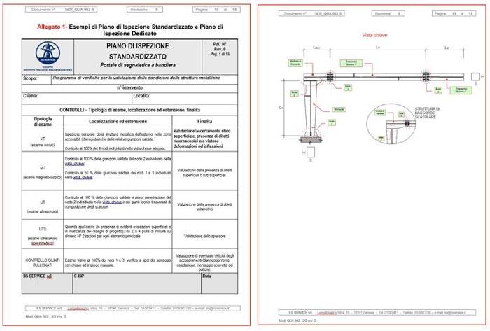 Durabilità di un'infrastruttura in acciaio: le ispezioni in servizio e i criteri per la loro pianificazione