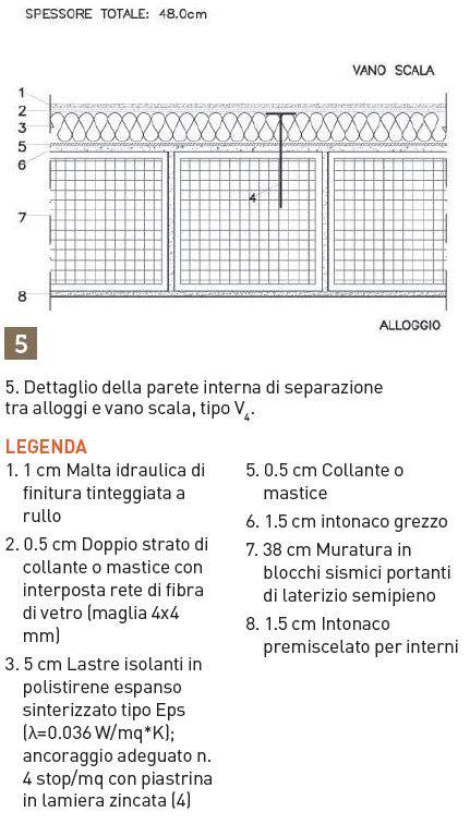 dettaglio-parete-vano-scala.jpg