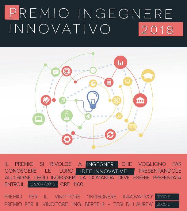 concorso ingegnere innovativo 2018