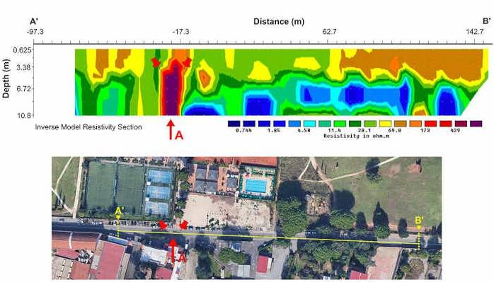 Ecco come i ricercatori scoprono le cavità presenti nel terreno