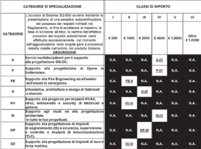 italferr_innovare-per-progettare-il-futuro_procurement_ranucci.jpg