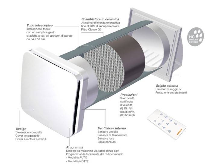 aliaxis_impianti-ventilazione_riscaldamento-05.jpg