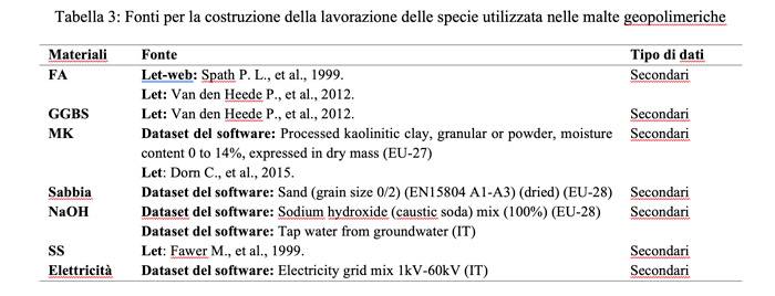 valutazione-del-ciclo-di-vita-di-manufatti-innovativi-ecocompatibili-per-l-ingegneria-idraulica-06.jpg