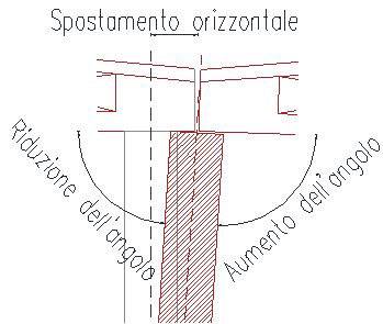 collegamento-trave-pilastro-sisma.JPG