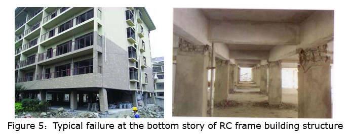 Typical failure at the bottom story of RC frame building structure