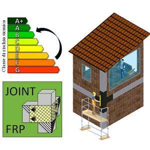 joint-frp-funzionalita-box.jpg