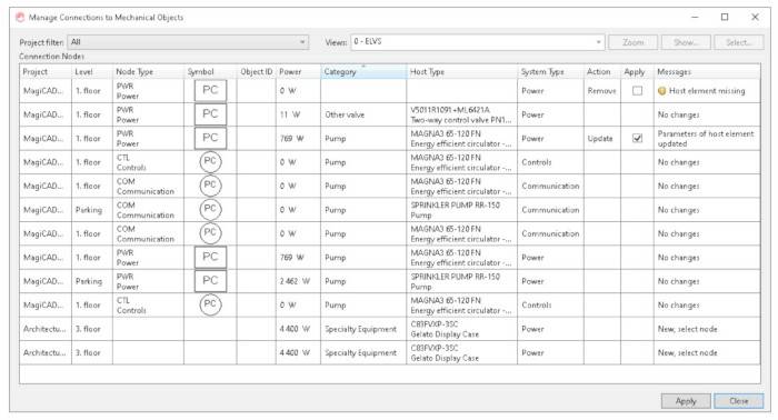 Connections to Mechanical: il tool di MagiCAD per una collaborazione efficiente tra ingeneri meccanici ed elettrici