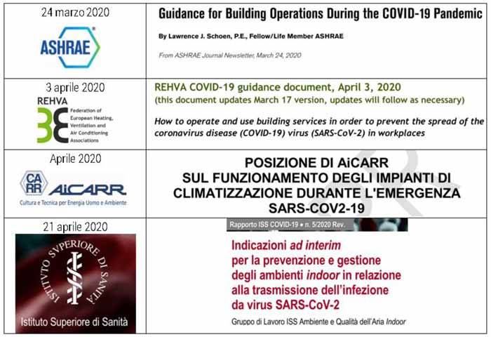 qrad_app_tecnici_covid-impianti-di-climatizzazione-1.jpg