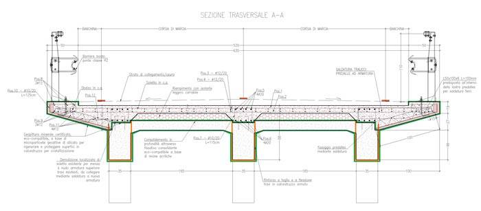 sezione-imparcato-ponte.jpg