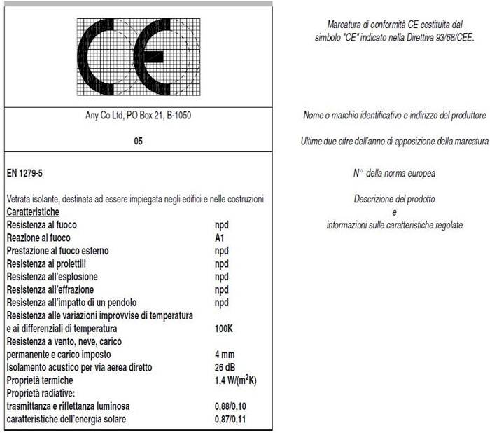 marcatura-ce-vetro-isolante.JPG