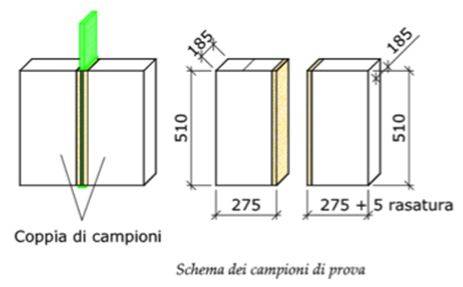 rinforzo-biemme-schema-di-carico.JPG