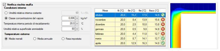 VMC e Superbonus 110%: come preparare l’asseverazione descritta nella FAQ 16D/2021 di ENEA