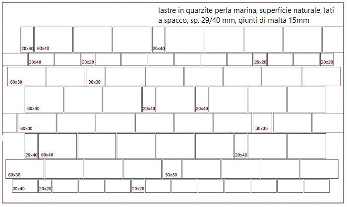 8-schema-posa-pavim.jpg