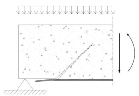 cspfea_simulazioni-numeriche_verifica-strutture-ca-05.jpg