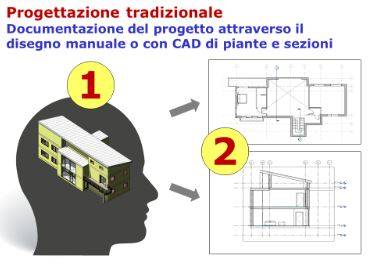 bim-calcolo-strutturale-2.JPG