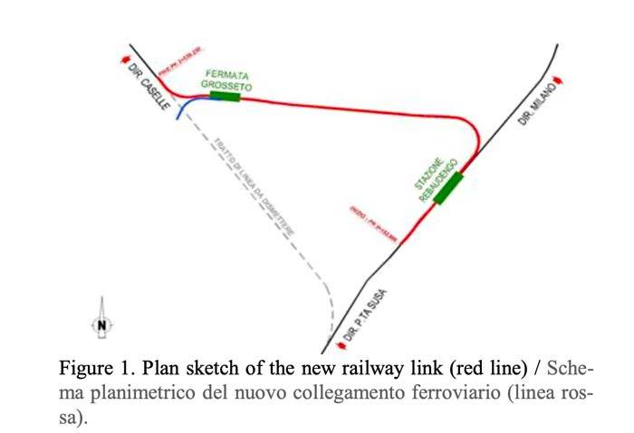 progettazione-di-infrastrutture-ferroviarie-in-ambiente-urbano-01.jpg