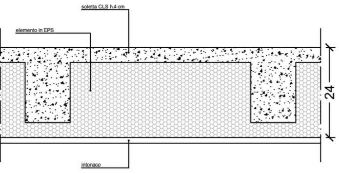Solaio con elementi di alleggerimento in EPS e finitura dell’intradosso con intonaco