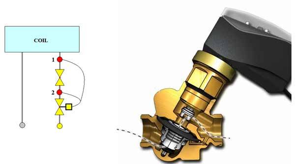 bilanciamento-circuiti-idronici-con-valvole-danfoss-08.jpg