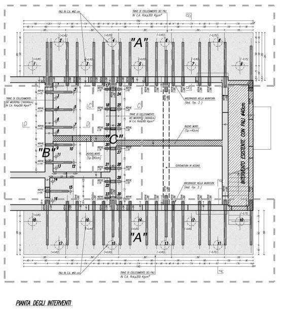 Fig. 1 - Intervento di consolidamento fondale dall’esterno e dall’interno dell’edificio, ottenuto con pali di grande e di piccolo diametro. Pianta