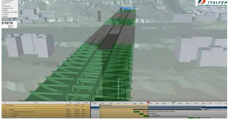 visualizzazione 4D della fase di costruzione